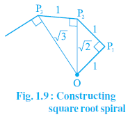 Page 8 Chapter 1 Class 9th Latest NCERT 2024-25